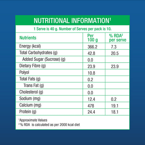 Diabe Smart Sugar Care Plus for Diabetes Management